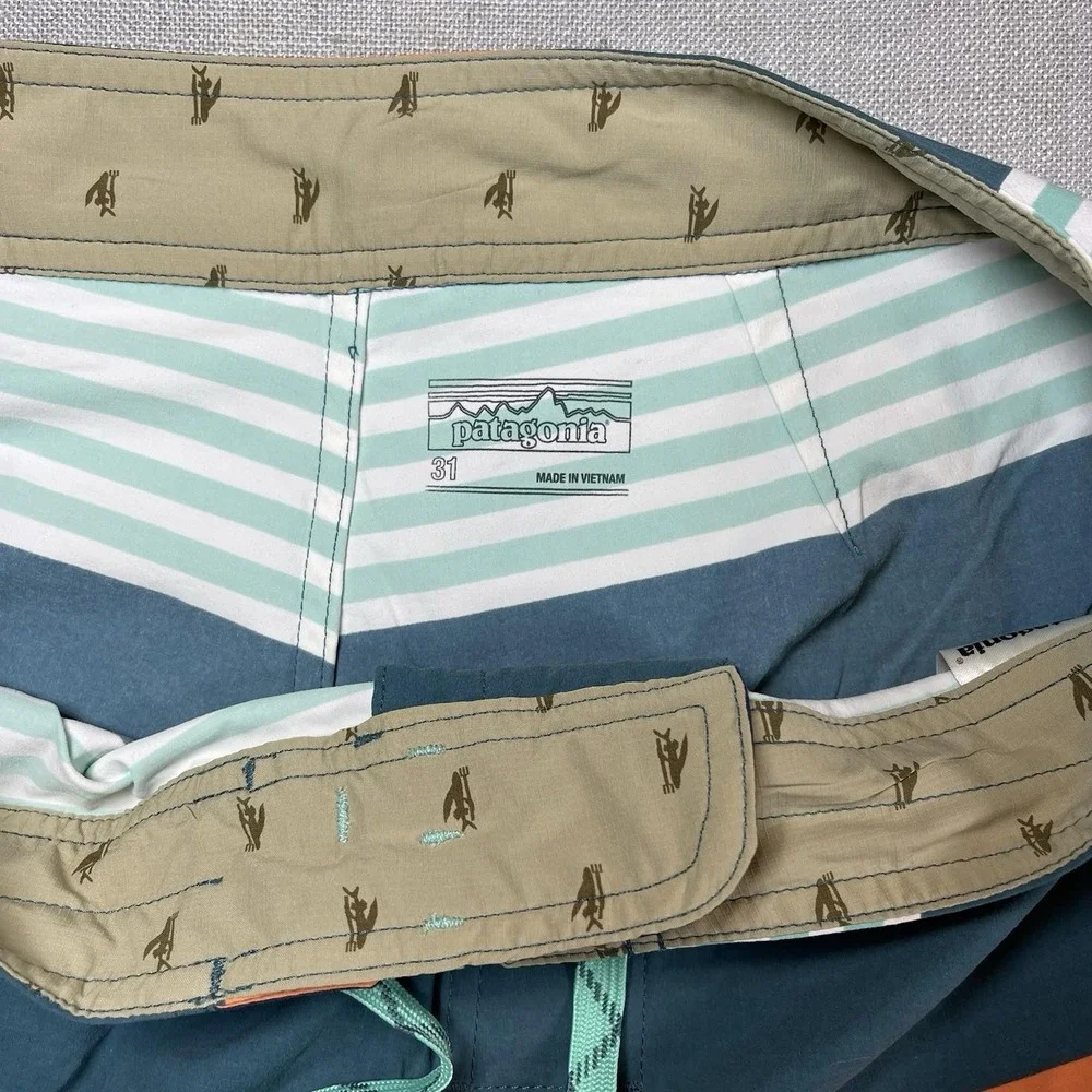 Patagonia please review